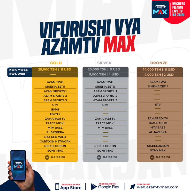 Jinsi ya Kutazama AzamTV Max App Bila Kisimbuzi cha AzamTV