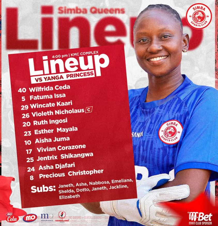 Kikosi cha Simba Queens vs Yanga Princess Leo 18/03/2025