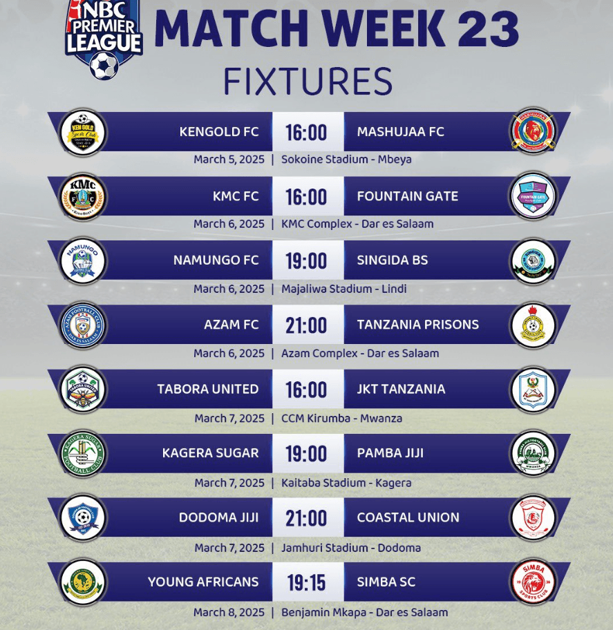 Ratiba ya NBC Premier League 2025 Mzunguko wa 23
