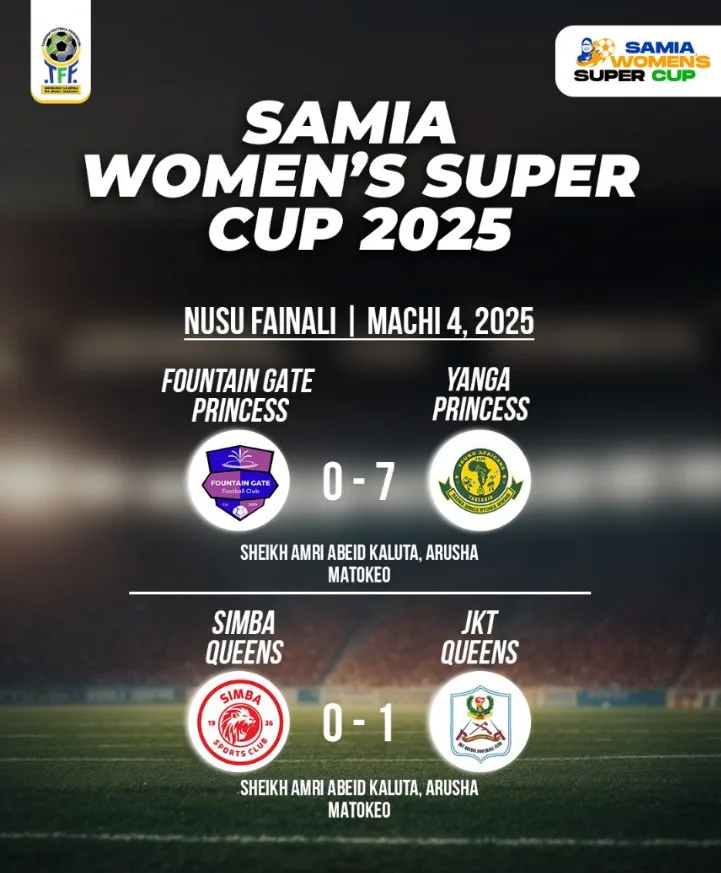 Ratiba ya Fainali ya Samia Womens Super Cup 2025