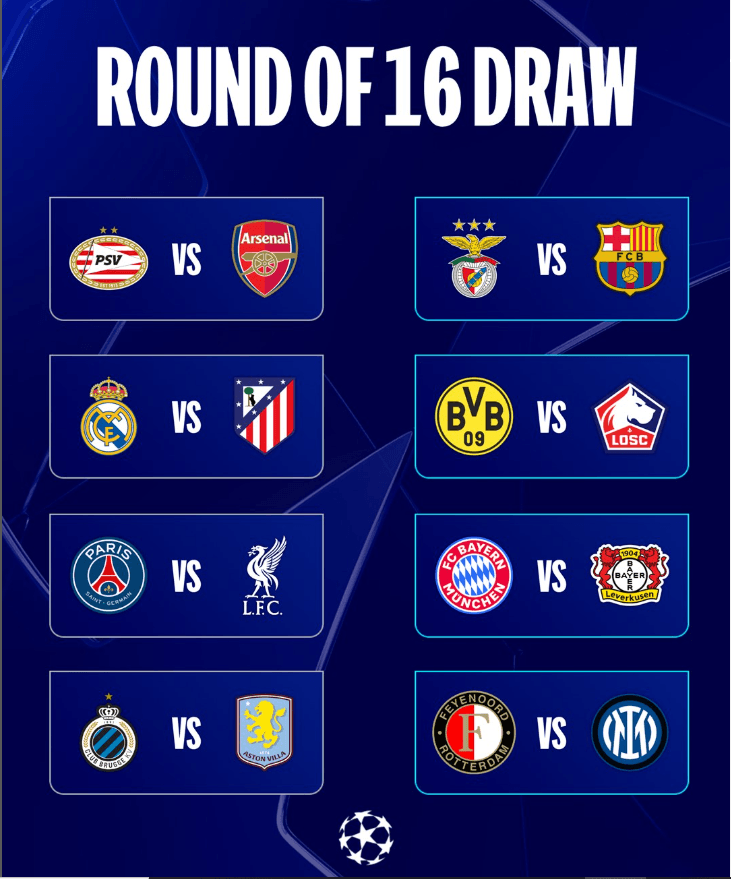 Ratiba ya UEFA Champions League 2024/25
