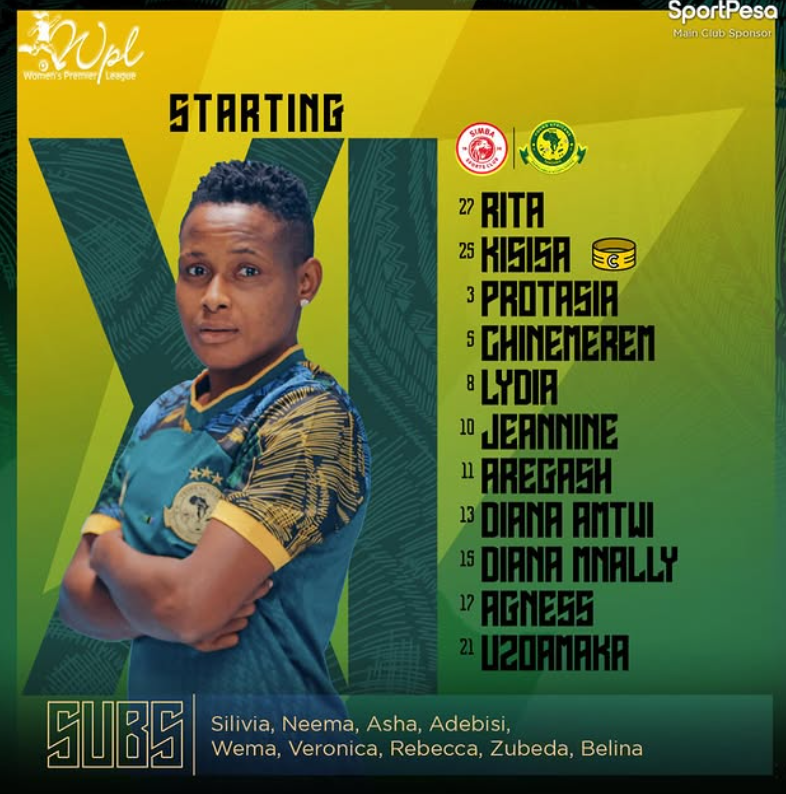 Kikosi cha Simba Queens vs Yanga Princess Leo 18/03/2025