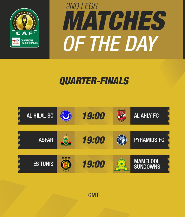 CAF Champions League, Mechi za Mkondo wa Pili Robo Fainali Leo Aprili 8, 2025