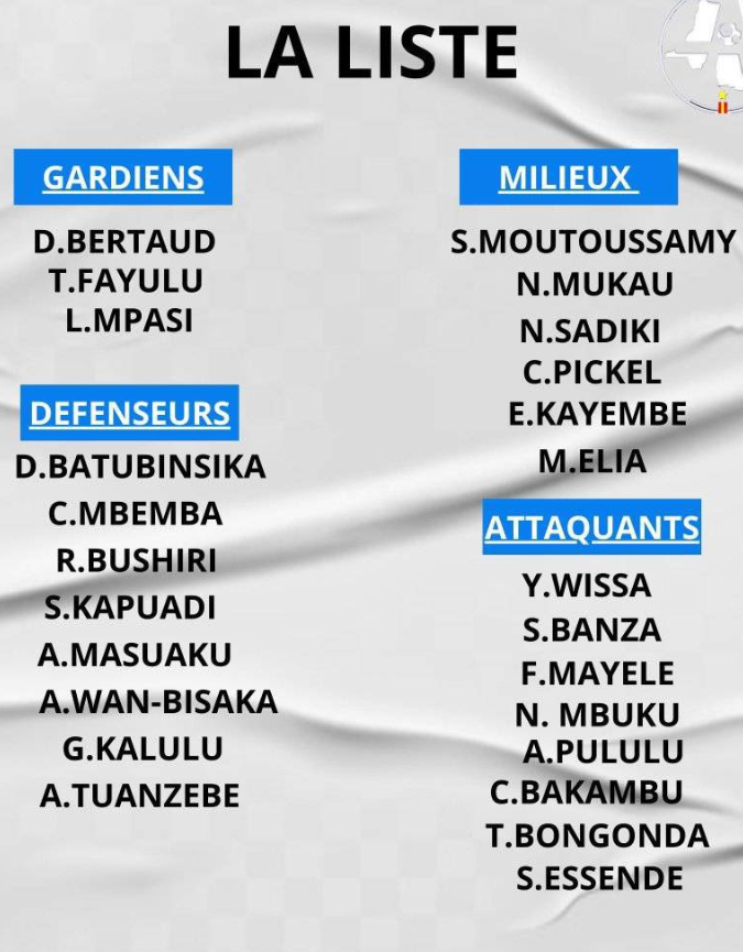 Aaron Wan-Bissaka Ajiunga na Timu ya Taifa ya DR Congo