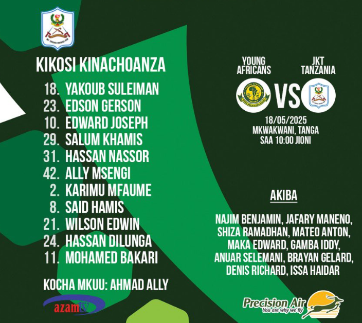 Yanga Vs JKT Tanzania Leo Saa Ngapi? CRBD Federation Cup