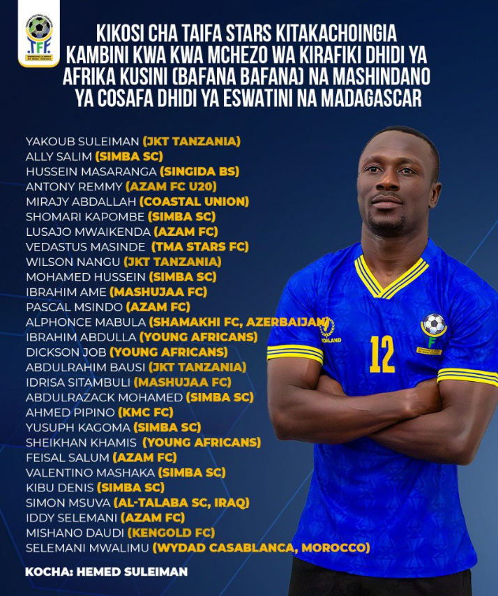 Kikosi cha Taifa Stars Kilichoitwa Juni 2025 Kwa Mechi ya Kirafiki