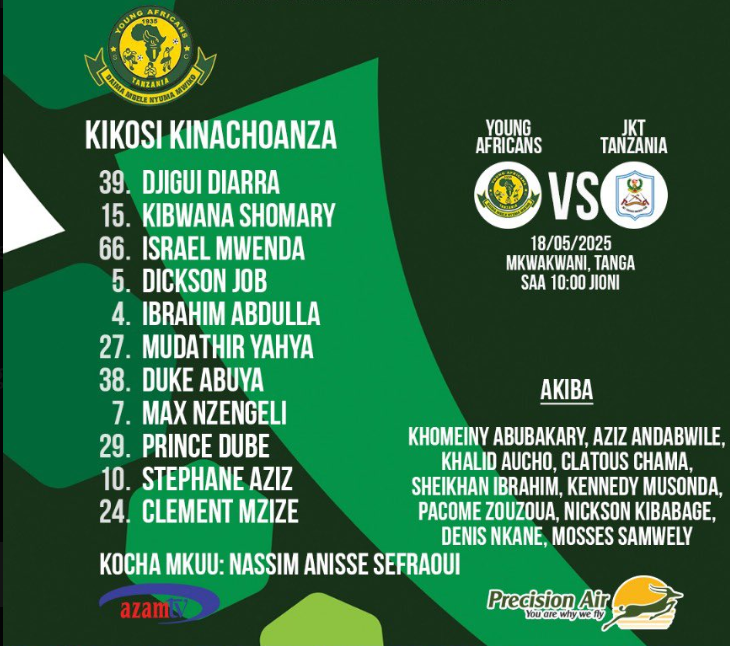 Kikosi cha Yanga Leo vs JKT Tanzania 18/05/2025