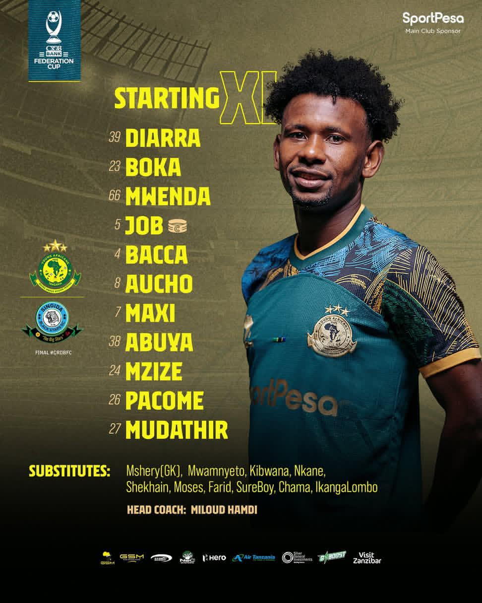 Kikosi Cha Yanga Leo vs Singida Black Stars 29/06/2025
