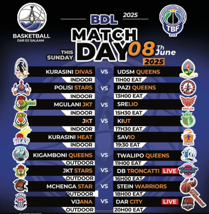 Ratiba ya Dar es Salaam Basketball League 2025