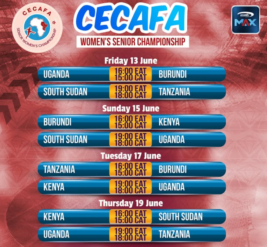 Ratiba ya Michuano CECAFA Womens Championship 2025
