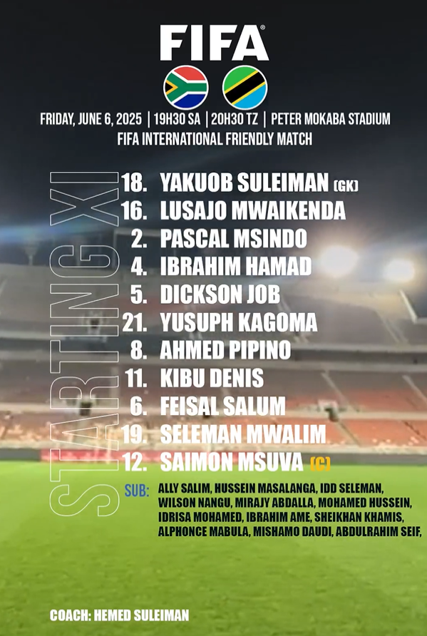 KIKOSI cha Taifa Stars Leo vs South Afrika 06/06/2025