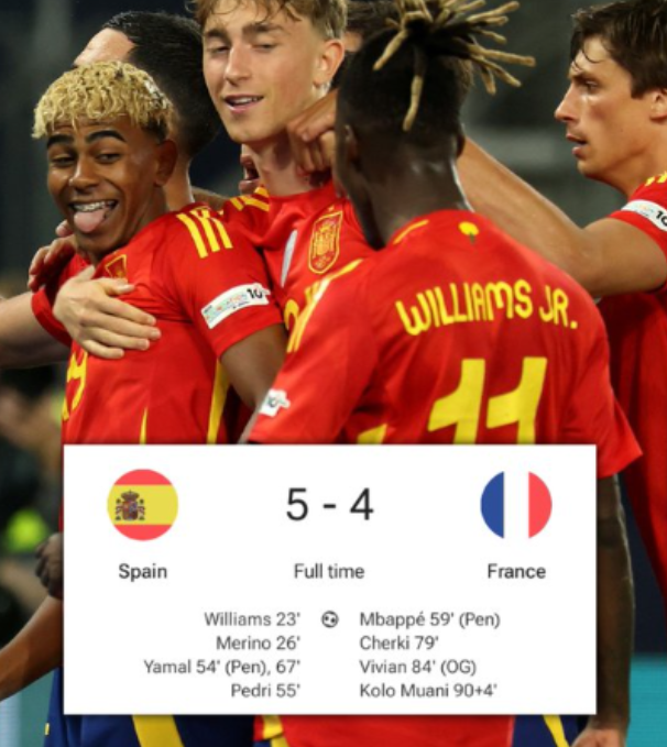 Spania Imetinga Fainali ya Ligi ya Mataifa Baada ya Ushindi vs Ufaransa