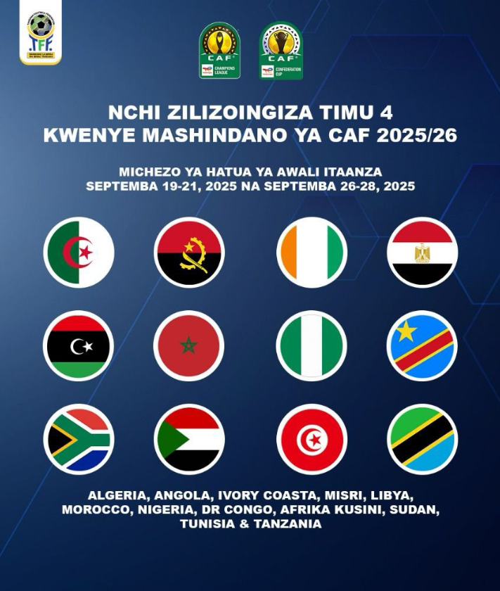 Tanzania Miongoni mwa Nchi 12 Zitakazoingiza Timu 4 CAF 2025/26