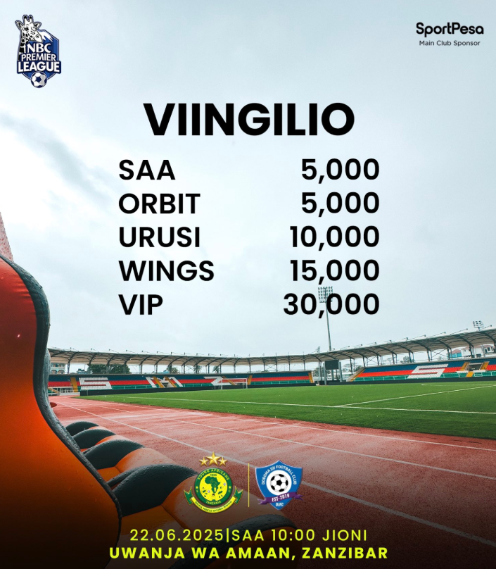 VIINGILIO Yanga vs Dodoma Jiji 22 June 2025