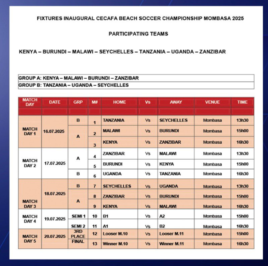 Ratiba ya CECAFA Beach Soccer 2025, Tanzania Kuanza Dhidi ya Seychelles
