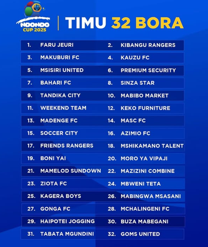 Ndondo Cup 2025 Zawadi Zafikia Milioni 30 kwa Bingwa