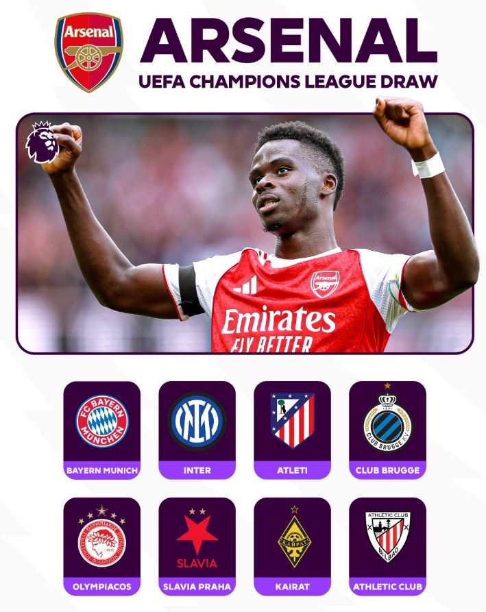 Ratiba ya Arsenal UEFA Champions League 2025/26