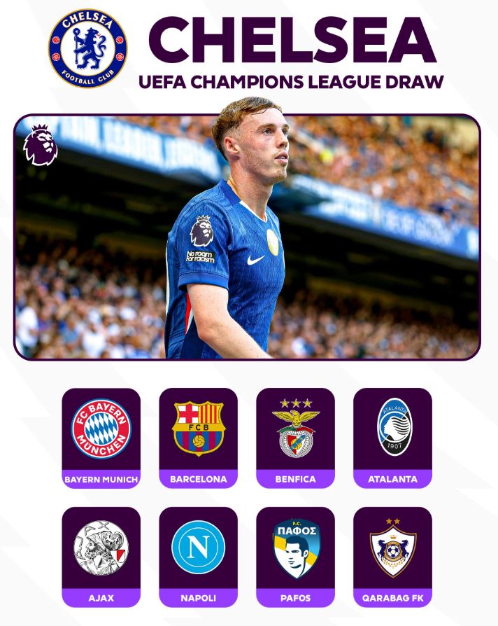 Ratiba ya Chelsea UEFA Champions League 2025/26