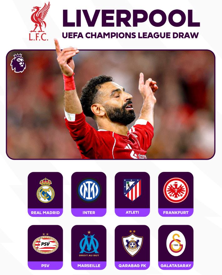 Ratiba ya Liverpool UEFA Champions League 2025/26