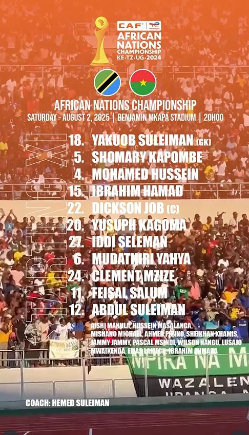 KIKOSI Cha Taifa Stars Leo vs Burkina Faso 02/08/2025