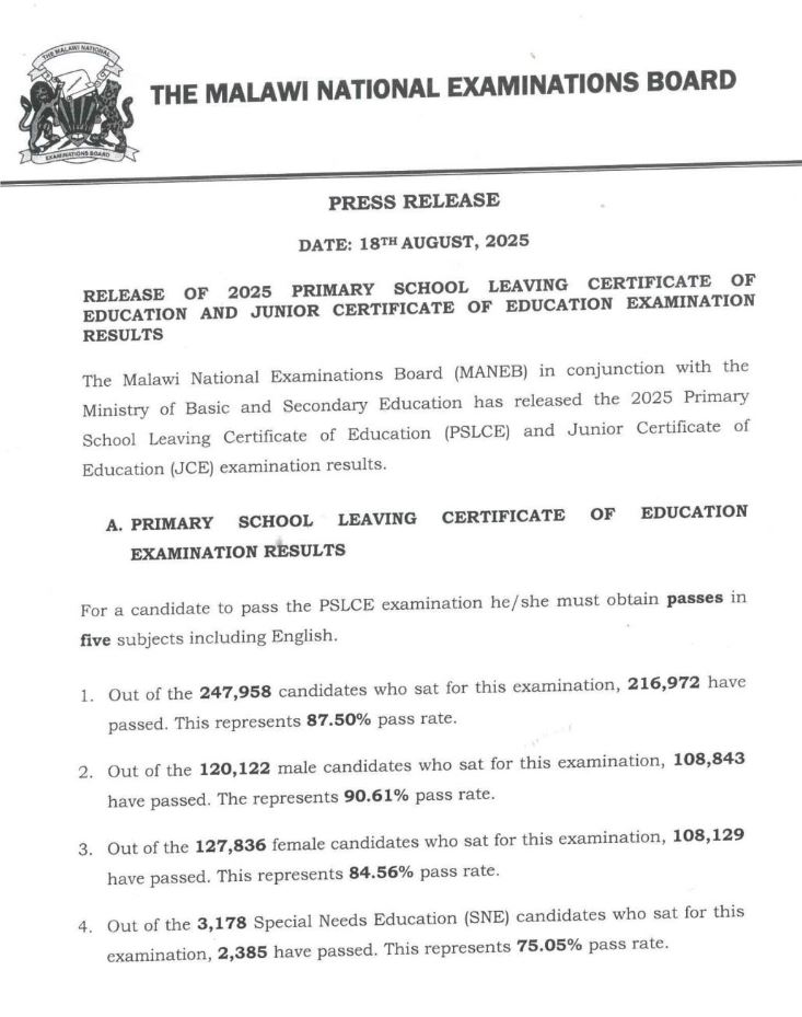 MANEB PSLCE 2025/2026 Results