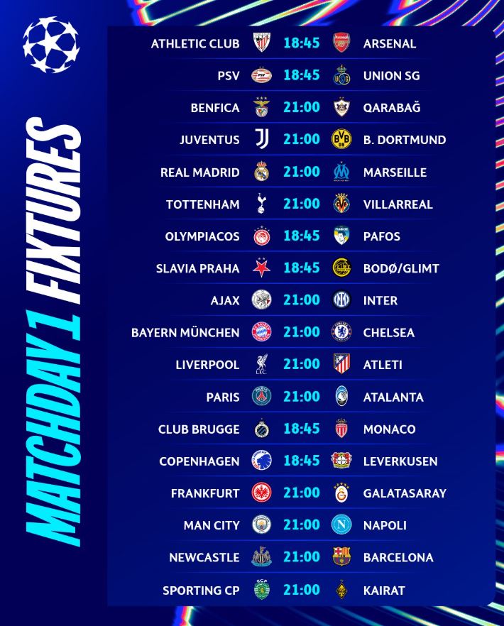 Ratiba ya Mechi za Klabu Bingwa Ulaya UEFA Leo
