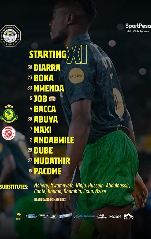 Kikosi cha Yanga Leo vs Simba 16/09/2025