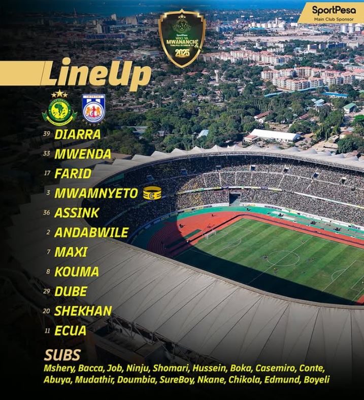 Kikosi cha Yanga Leo Vs Bandari 12/09/2025
