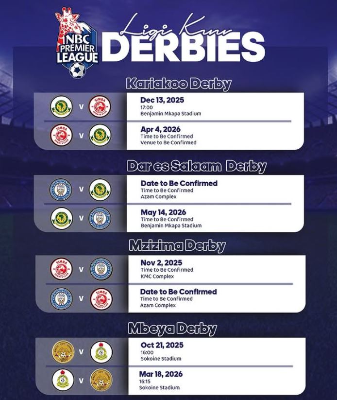 Ratiba ya Mechi za Derby Ligi Kuu NBC Tanzania Bara 2025/26