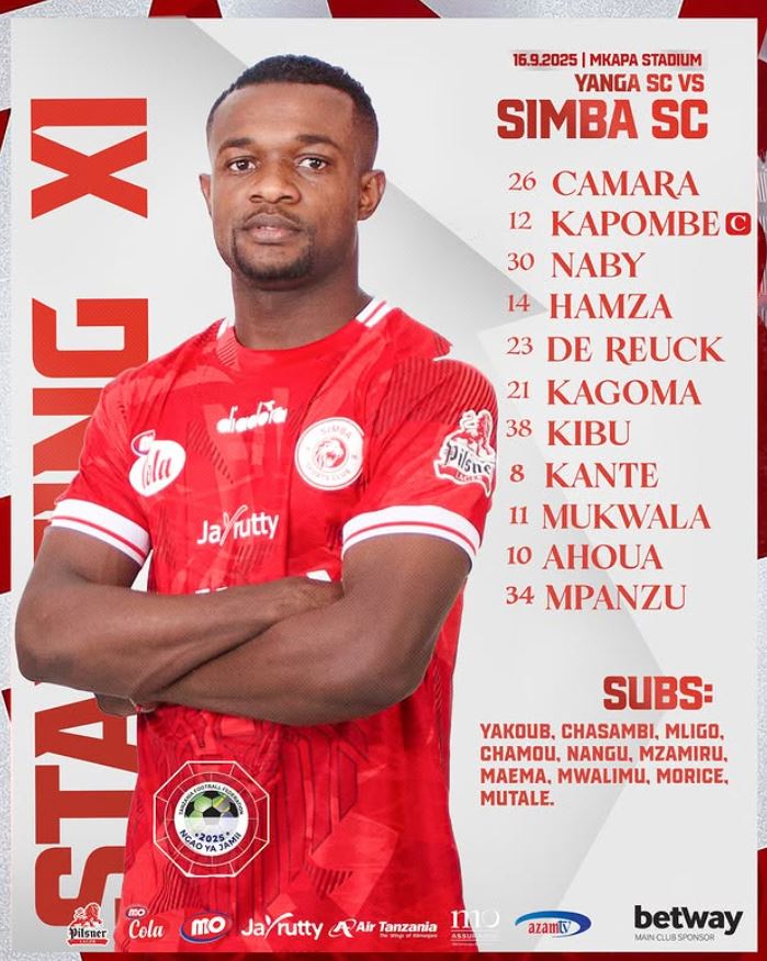 Kikosi cha Yanga Leo vs Simba 16/09/2025