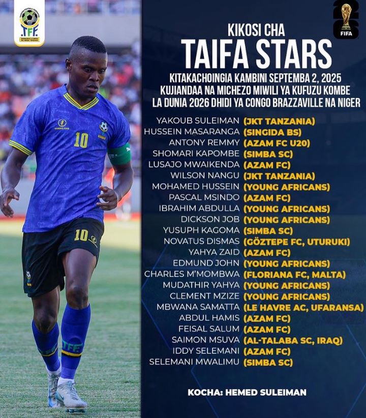 Kikosi cha Taifa Stars Kufuzu Kombe la Dunia 2026 Vs Congo Brazzaville na Niger