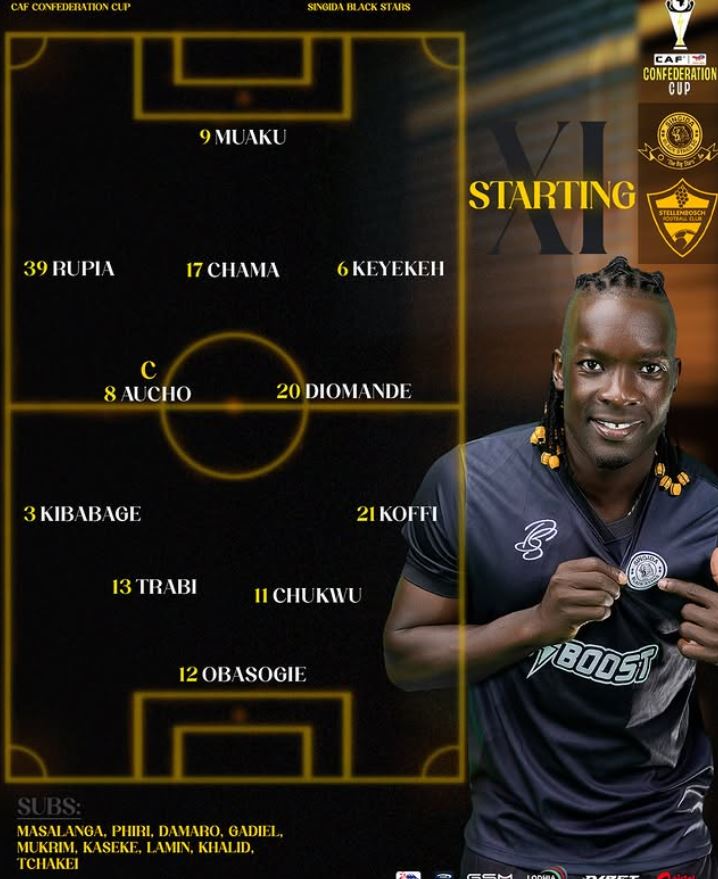 Kikosi cha Singida Black Stars vs Stellenbosch Leo 30/11/2025