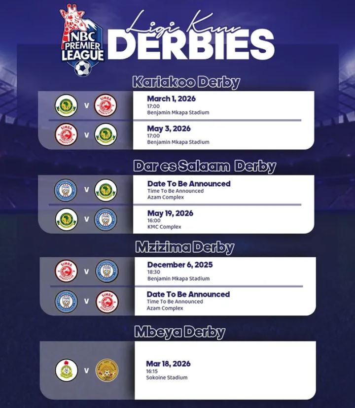 Ratiba Rasmi ya Dabi za Ligi Kuu Tanzania Bara 2025/26, Kariakoo na Mzizima