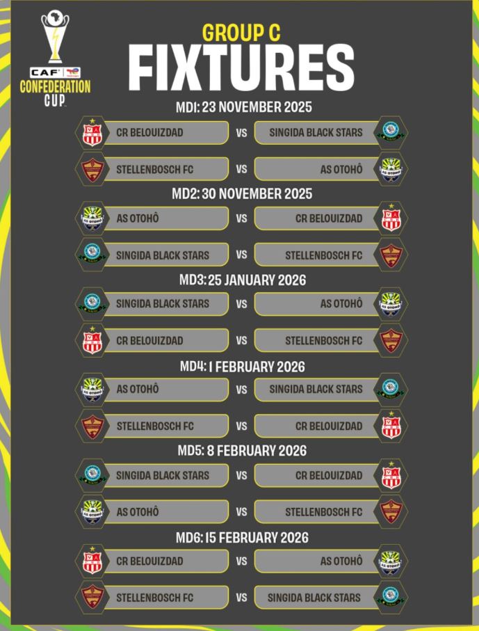 Ratiba ya Singida Black Stars CAF Confederation Cup 2025/26