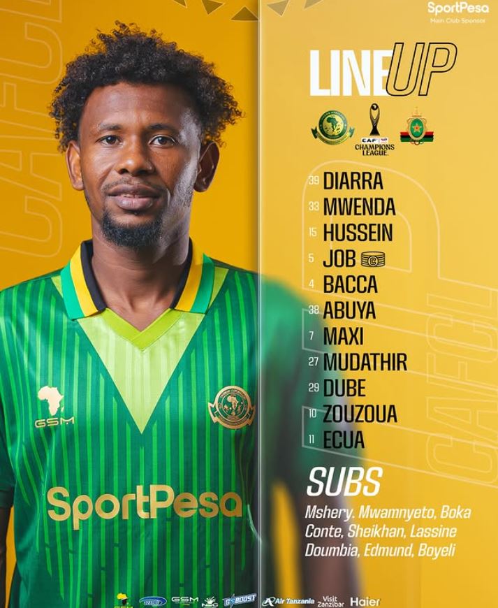 KIKOSI cha Yanga Leo vs AS FAR 22/11/2025