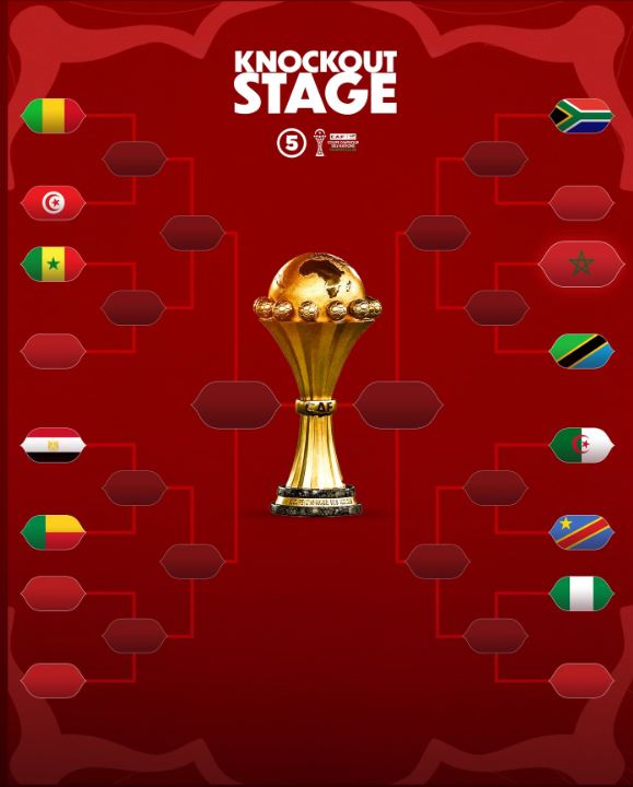 Ratiba ya Mechi za Hatua ya 16 Bora AFCON 2025