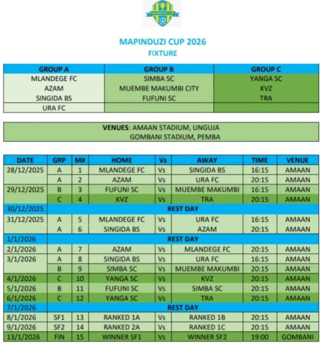 Ratiba ya Mapinduzi Cup 2026