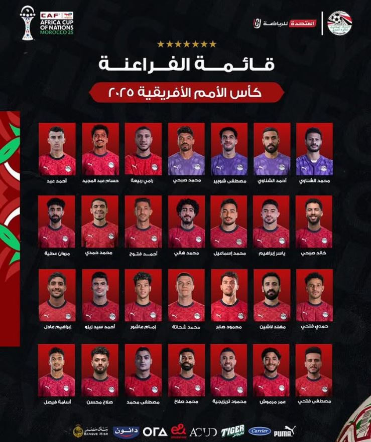 Kikosi cha Egypt cha AFCON 2025