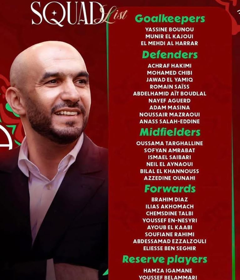 Kikosi cha Morocco cha AFCON 2025