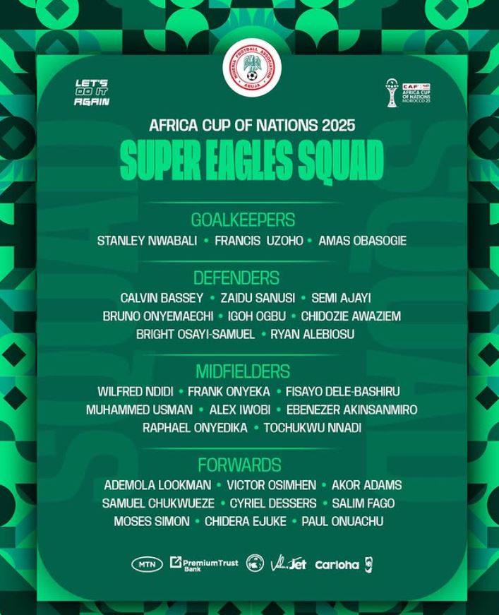 Kikosi cha Nigeria cha AFCON 2025