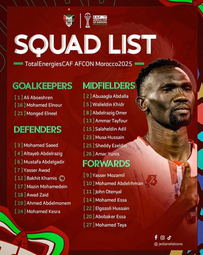 Kikosi cha Sudan cha AFCON 2025