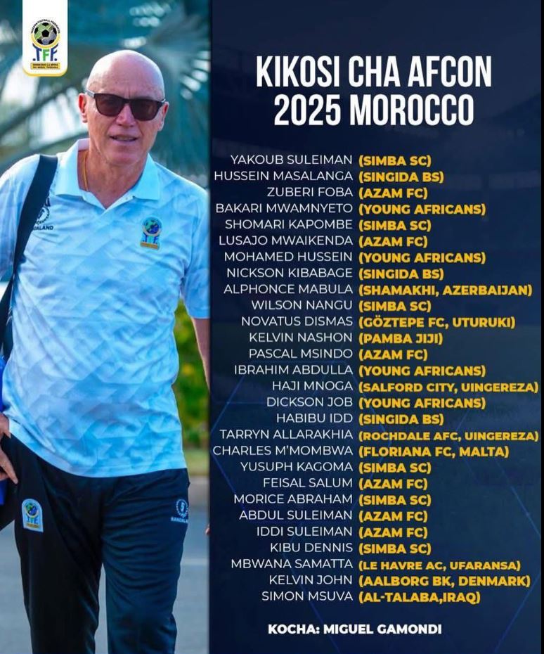 Kikosi cha Taifa Stars Kilichoitwa cha AFCON 2025