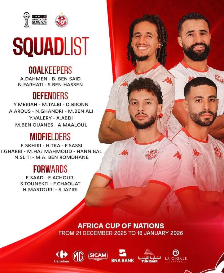 Kikosi cha Tunisia cha AFCON 2025
