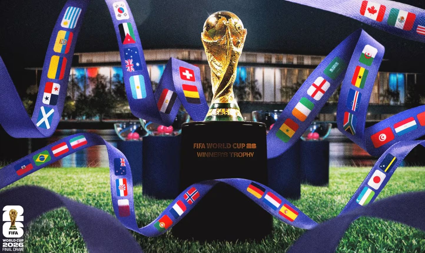 Makundi ya World Cup 2026 Kombe la Dunia