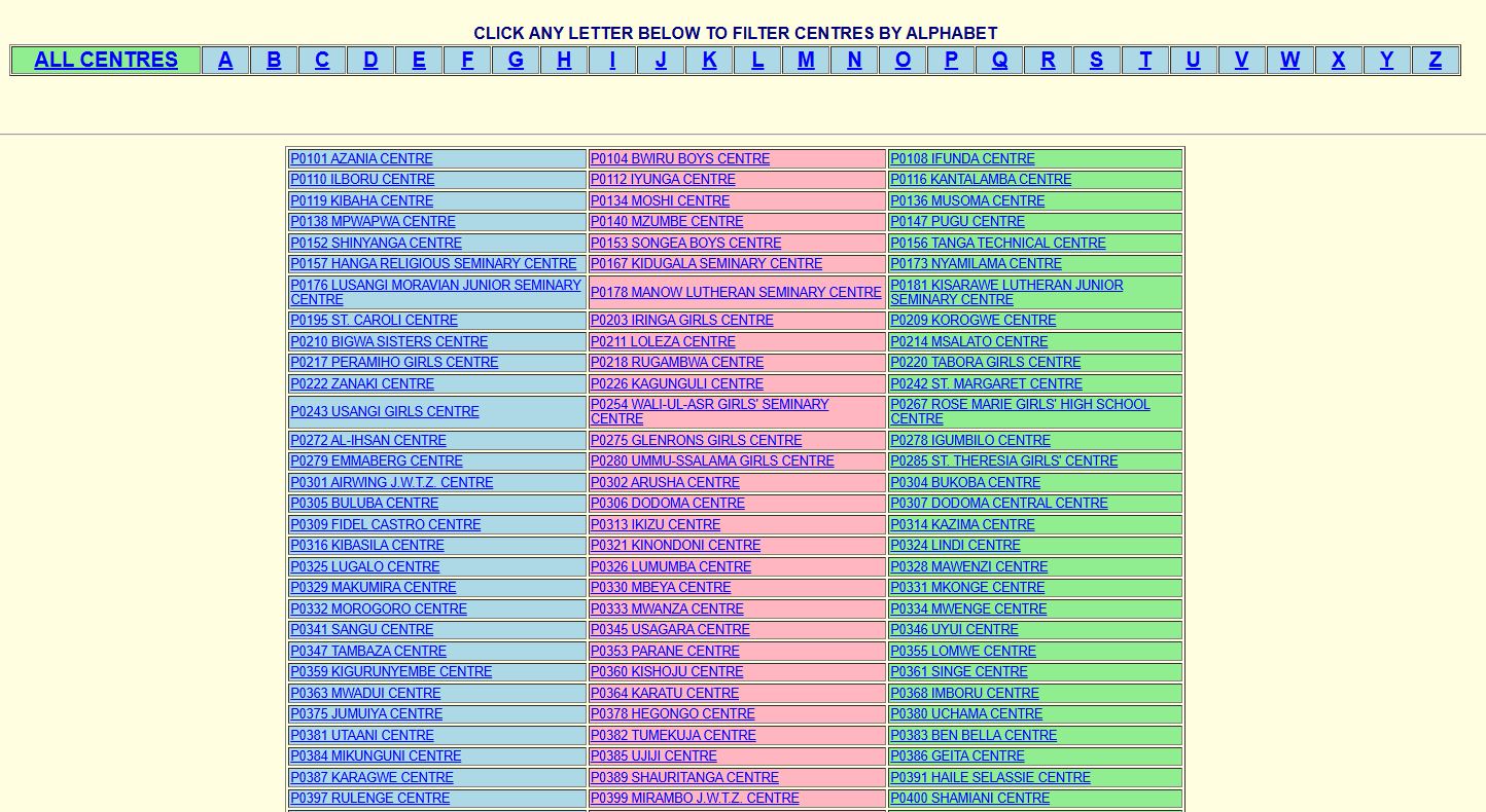 Matokeo ya Kidato cha Pili 2025/2026