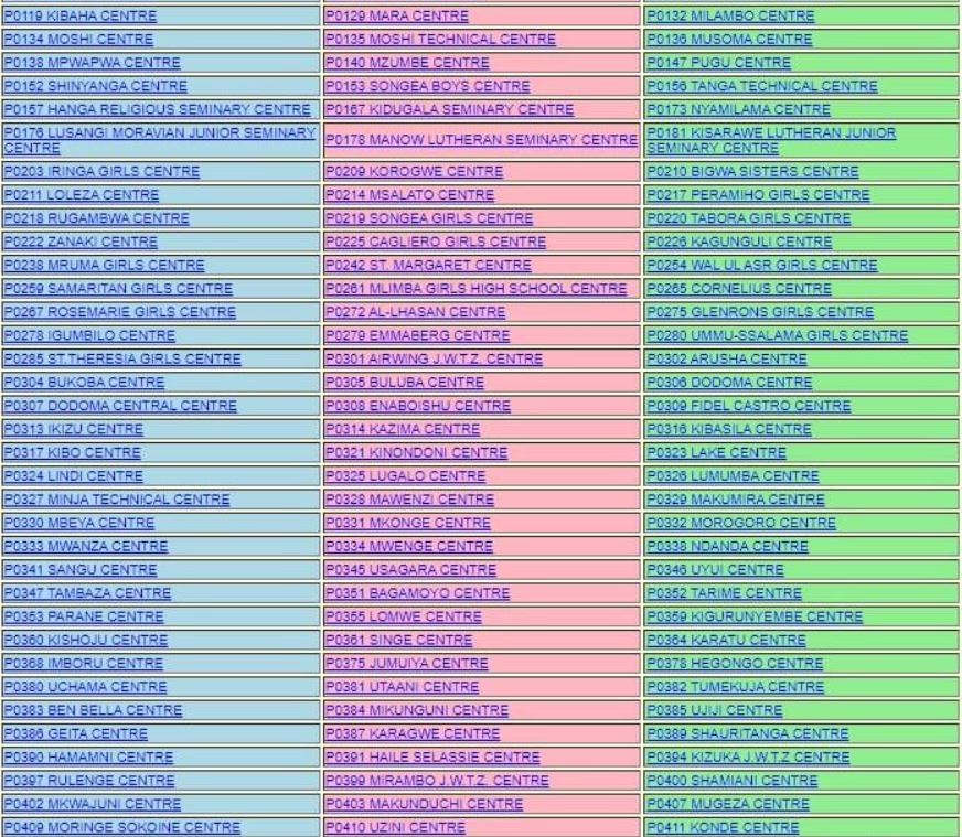 Matokeo ya Kidato cha Nne 2025/2026 CSEE NECTA