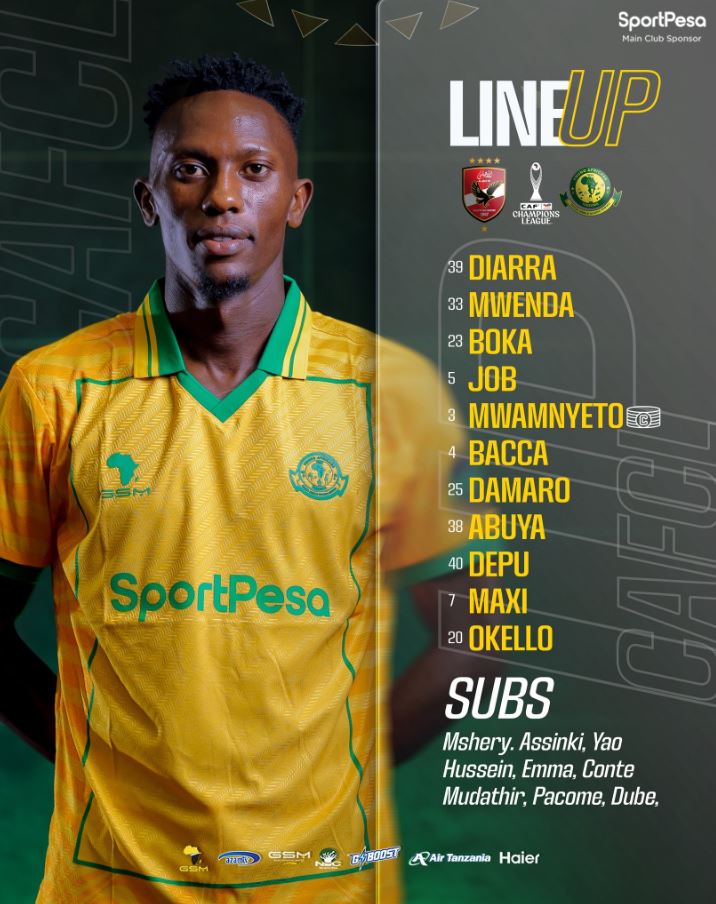 Kikosi cha Yanga Leo Vs Al Ahly 23/01/2026